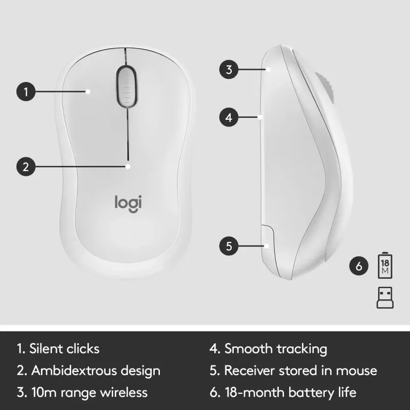 Ασύρματο σετ πληκτρολογίου και ποντικιού Logitech MK295 Silent