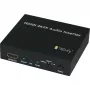 Μετατροπέας σήματος βίντεο Techly IDATA-HDMI-AI4K