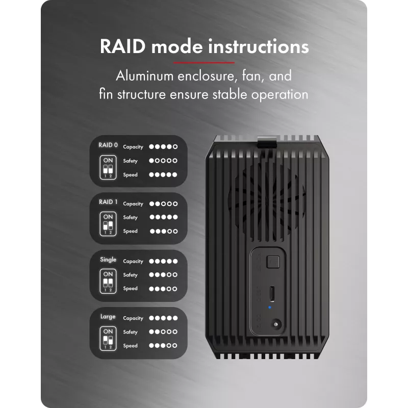 Θήκη HDD/SSD ICY BOX IB-RD3720-CU3 Μαύρο 2,5/3,5 ίντσες