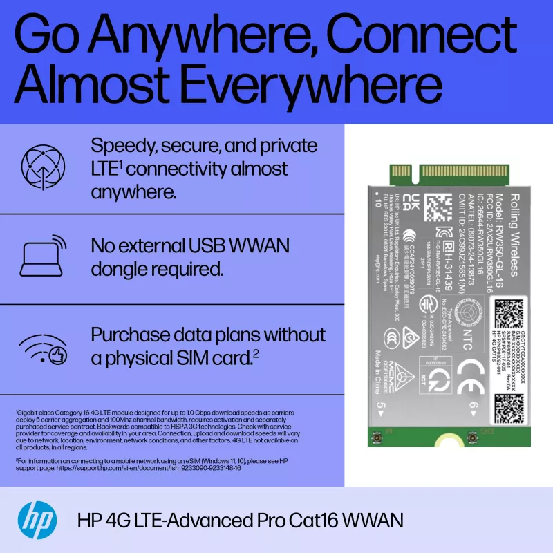 HP 4G LTE-Advanced Pro Cat19 WWAN Εσωτερικό ασύρματο module B8BD3AA