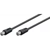 Microconnect COAX015 Ομοαξονικό καλώδιο 1,5 m Μαύρο