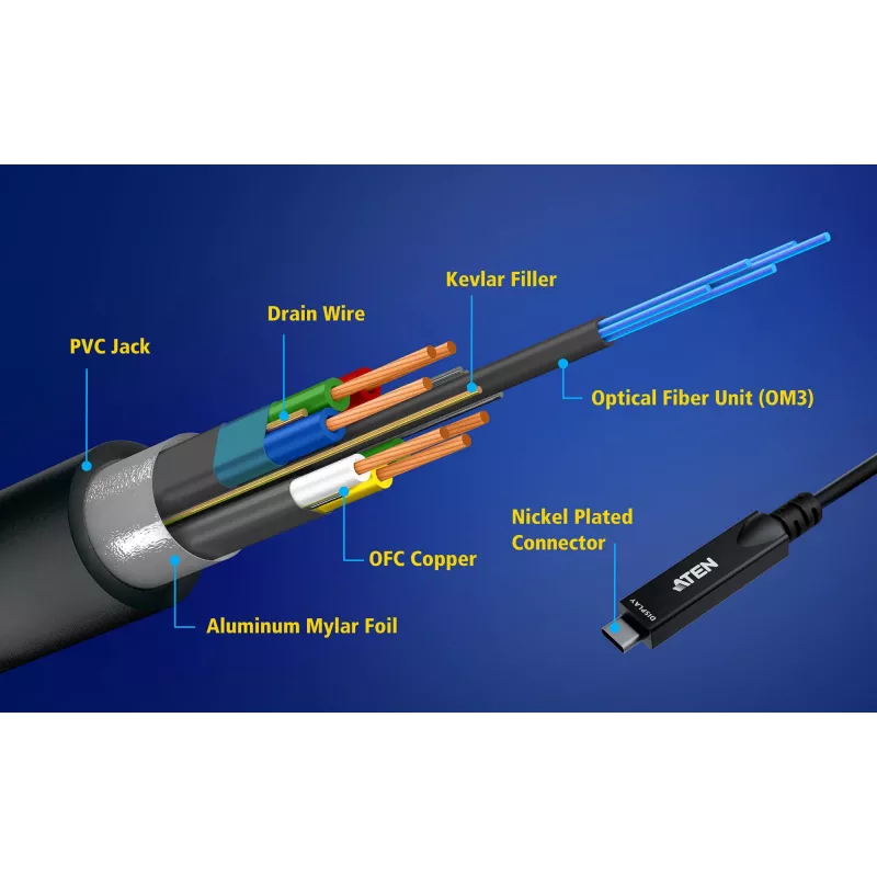 Καλώδιο USB-C AOC ATEN UE3410F-AT, 10 m, USB-C σε USB-C, 10 Gbit/s, Μαύρο