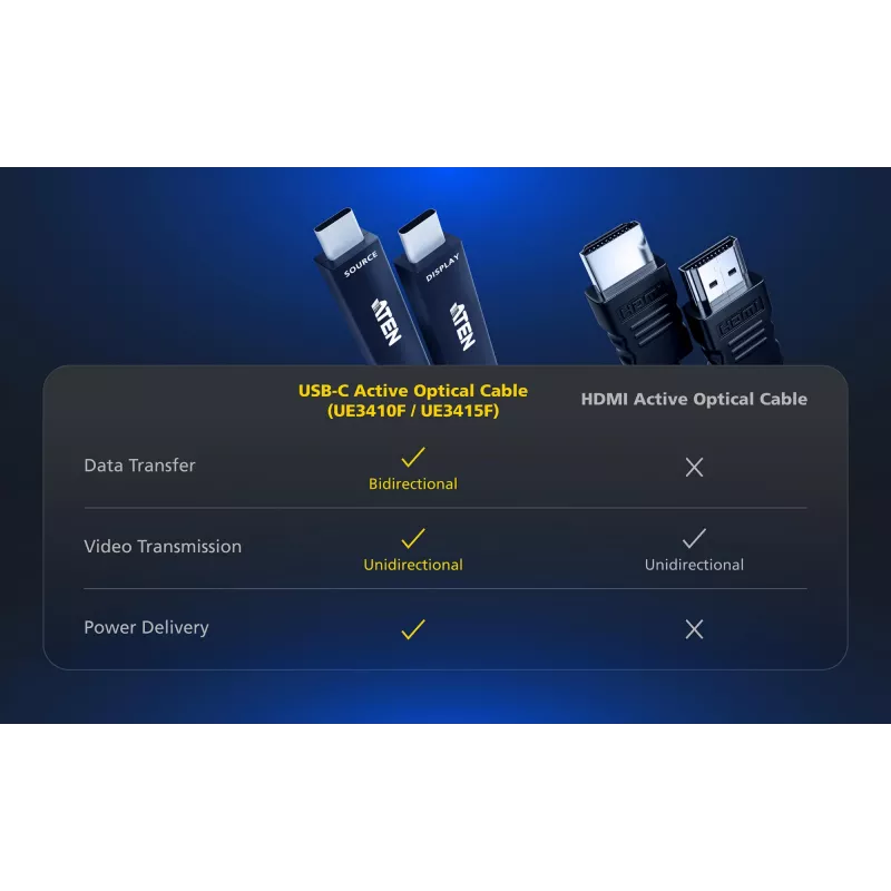 Καλώδιο USB-C AOC ATEN UE3410F-AT, 10 m, USB-C σε USB-C, 10 Gbit/s, Μαύρο