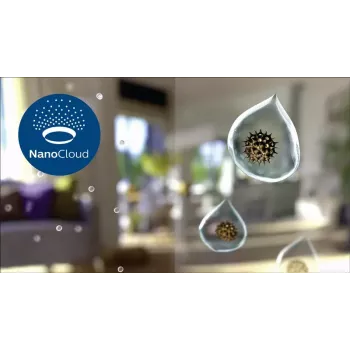Philips Γνήσιο ανταλλακτικό φίλτρο FY2402/00 Φίλτρο ύγρανσης