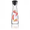 WMF 0617726040 1,5 L Μαύρο, Διάφανο