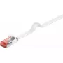 Καλώδιο δικτύου Goobay 94913 RJ-45 Cat6 0,25 m λευκό