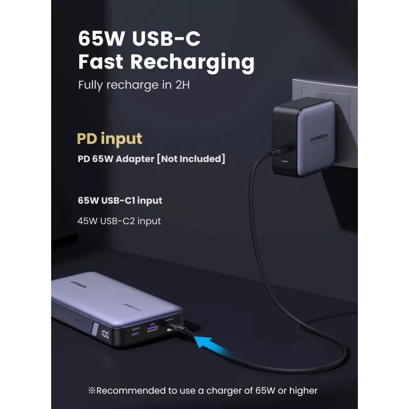 Φορητό Powerbank 25000 mAh Ugreen 90597A