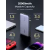 Φορητό Powerbank 25000 mAh Ugreen 90597A