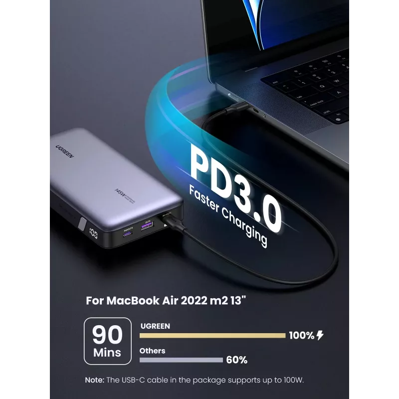 Φορητό Powerbank 25000 mAh Ugreen 90597A