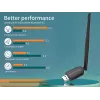 Conceptronic ABBY Long Range Bluetooth 5.1 USB Adapter με εξωτερική κεραία