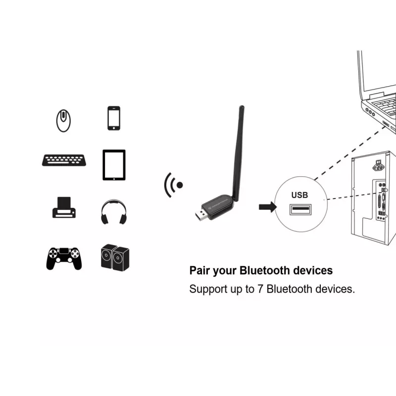 Conceptronic ABBY Long Range Bluetooth 5.1 USB Adapter με εξωτερική κεραία