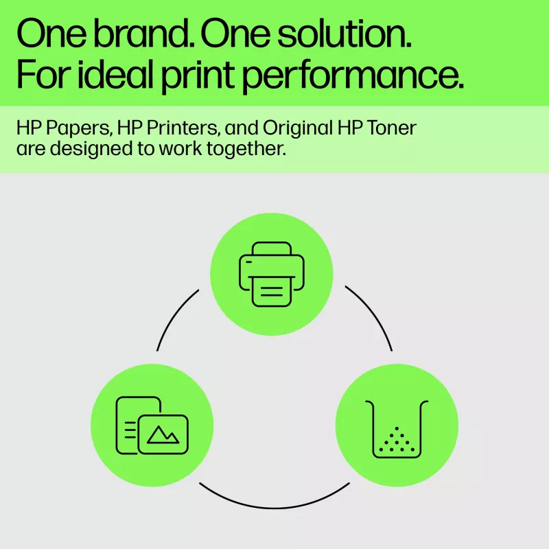 HP Color LaserJet Q3985A 220V Μονάδα στερέωσης