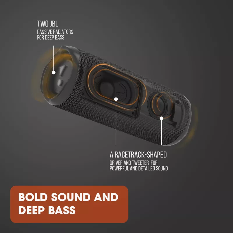 Φορητό ηχείο Stereo JBL FLIP 6 ΜΠΛΕ