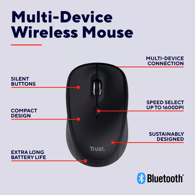 Trust Yvi+ ποντίκι universal αμφίχειρο RF Wireless + Bluetooth οπτικό 1600 DPI
