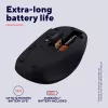 Trust Yvi+ ποντίκι universal αμφίχειρο RF Wireless + Bluetooth οπτικό 1600 DPI