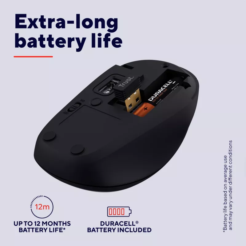 Trust Yvi+ ποντίκι universal αμφίχειρο RF Wireless + Bluetooth οπτικό 1600 DPI