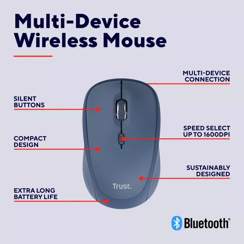 Trust Yvi+ ποντίκι universal αμφίχειρο RF Wireless + Bluetooth οπτικό 1600 DPI