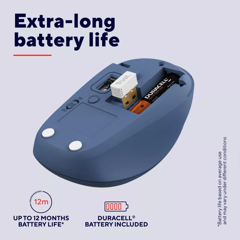 Trust Yvi+ ποντίκι universal αμφίχειρο RF Wireless + Bluetooth οπτικό 1600 DPI