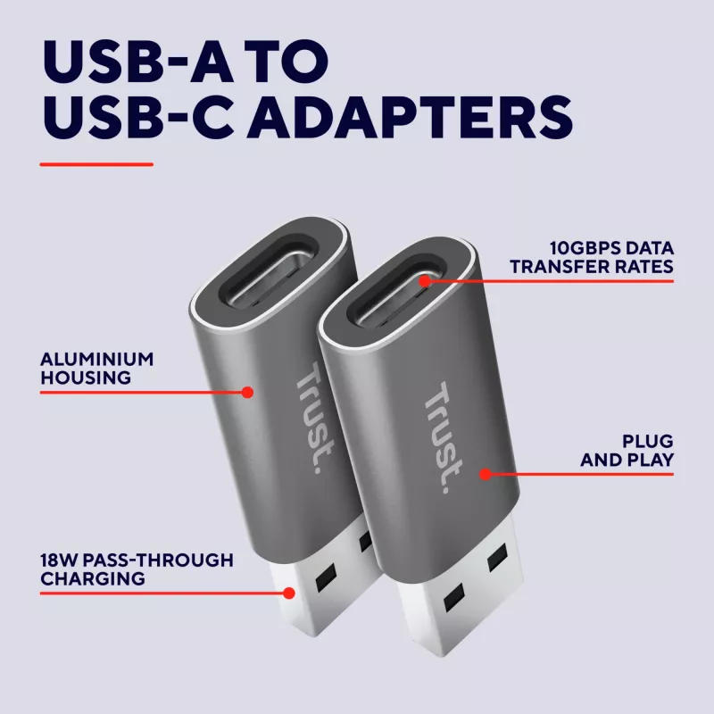 Trust Calyx USB Type-C USB Type-A γκρι θύρα 1 USB Type-C θύρα 2 USB Type-A