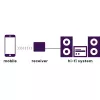 Marmitek BoomBoom 80 δέκτης ήχου Bluetooth με NFC