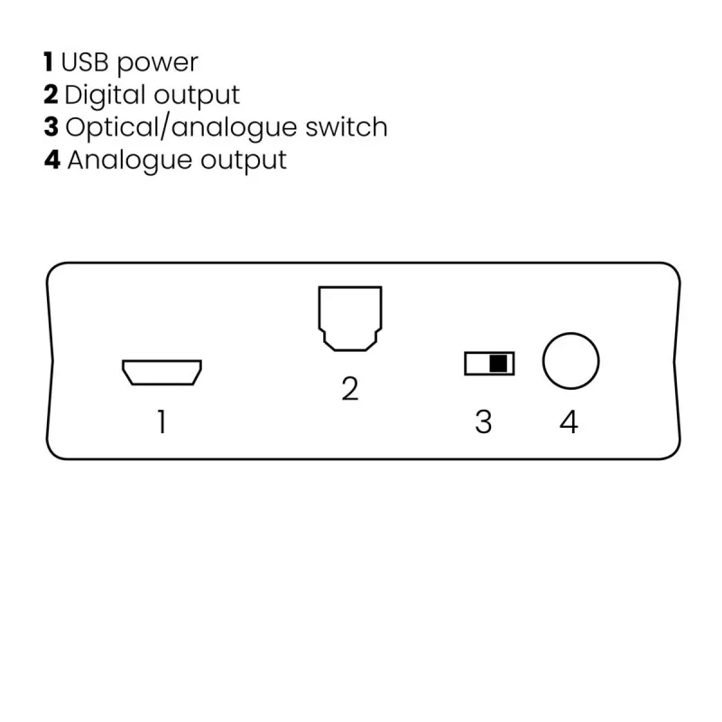 Marmitek BoomBoom 93 ασύρματος δέκτης ήχου Bluetooth (08312)