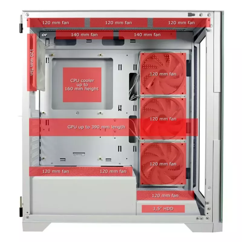 Κουτί PC LC-Power LC-7041B-ON Midi Tower λευκό