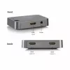 Διαχωριστής HDMI Marmitek Split 312 UHD HDMI 2x HDMI