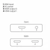 Διαχωριστής HDMI Marmitek Split 312 UHD HDMI 2x HDMI