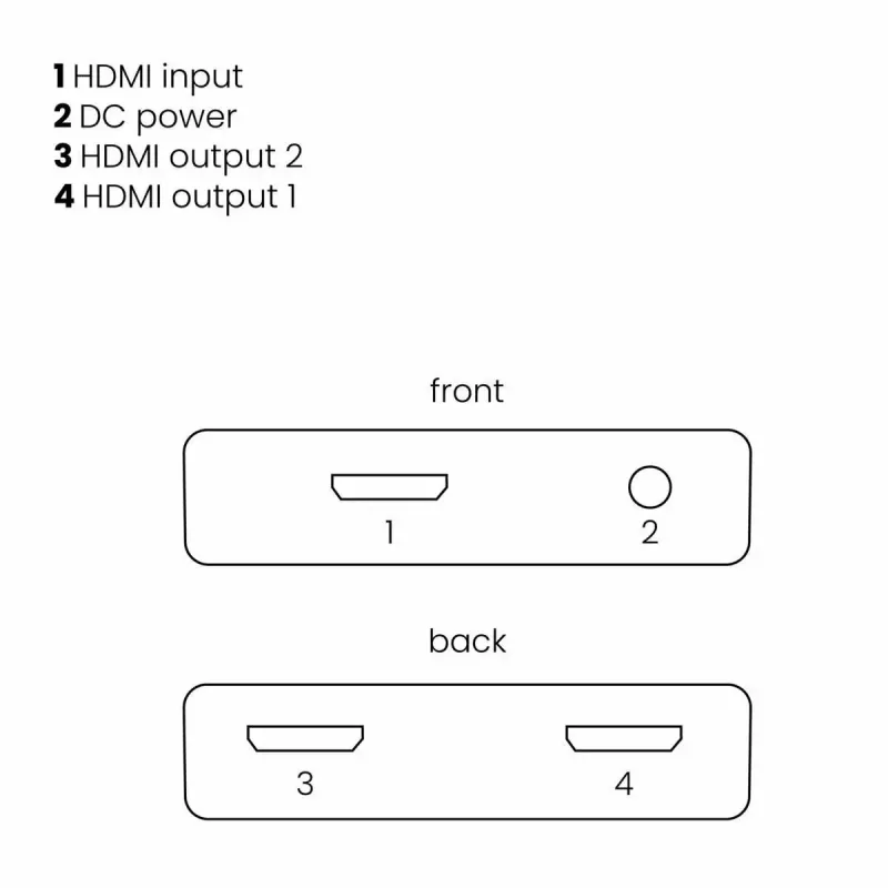 Διαχωριστής HDMI Marmitek Split 312 UHD HDMI 2x HDMI