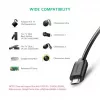 Κάρτα δικτύου Ugreen 30985 Ethernet Ενσύρματη Διασύνδεση USB