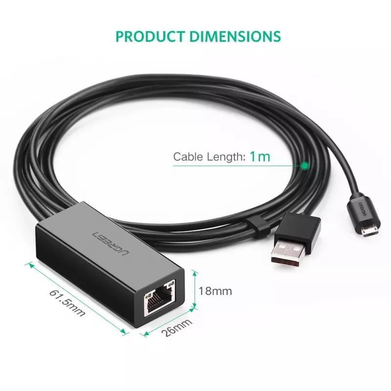 Κάρτα δικτύου Ugreen 30985 Ethernet Ενσύρματη Διασύνδεση USB