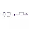Marmitek Connect USB C to VGA - Αντάπτορας USB-C σε VGA