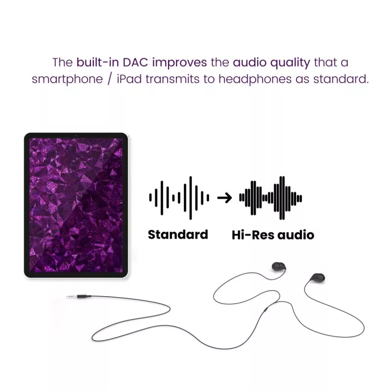 Marmitek Connect USB-C > Audio 8374 Αντάπτορας για συσκευές ήχου
