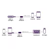 Καλώδιο USB Marmitek 08375 0,15 m USB 3.2 Gen 1 USB-C USB-A Μαύρο Ασημί