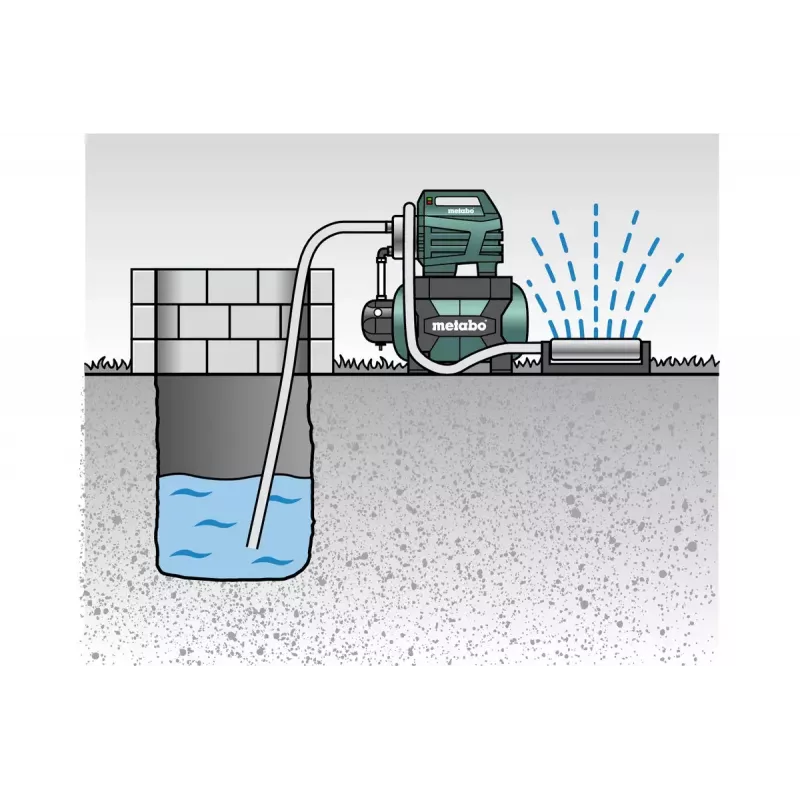 Αντλία εκτοπίσεως Metabo 600975000