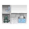 Αντλία εκτοπίσεως Metabo 600975000