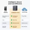 UGREEN NAS DH4300 Plus 4-bay 120TB με 2.5GbE και USB-C