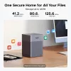 UGREEN NAS DH4300 Plus 4-bay 120TB με 2.5GbE και USB-C