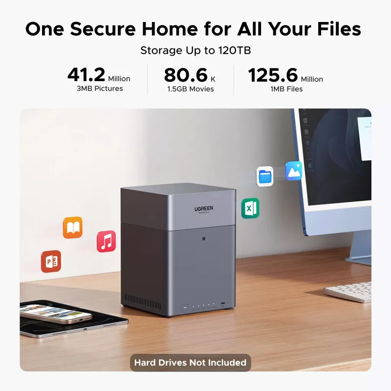 UGREEN NAS DH4300 Plus 4-bay 120TB με 2.5GbE και USB-C