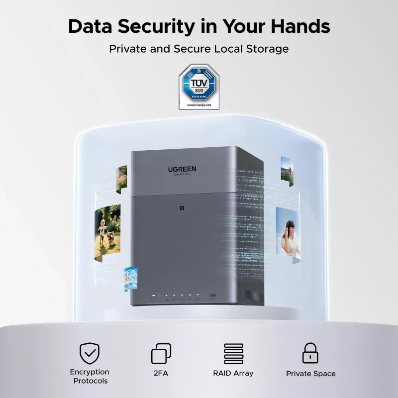 UGREEN NAS DH4300 Plus 4-bay 120TB με 2.5GbE και USB-C
