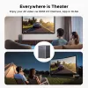 UGREEN NAS DH4300 Plus 4-bay 120TB με 2.5GbE και USB-C