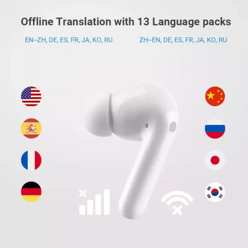 Ακουστικά Timekettle M3 Translator