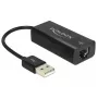 Κάρτα δικτύου DeLOCK 62595 Ethernet 100 Mbit/s