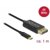 USB Προσαρμογέας γραφικών DeLOCK 83709
