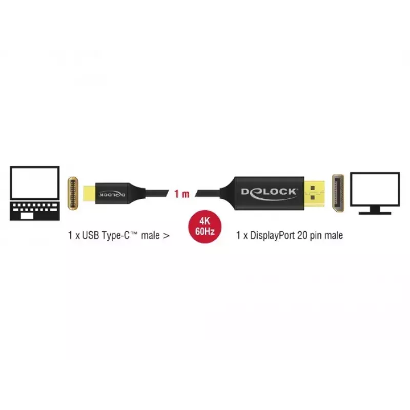 USB Προσαρμογέας γραφικών DeLOCK 83709
