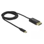 USB Προσαρμογέας γραφικών DeLOCK 83709