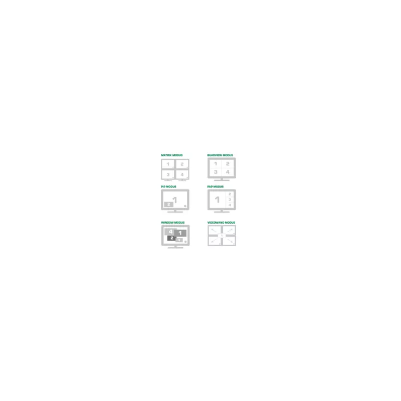 InLine 4x4 Multi-View HDMI Matrix Switch 4 IN 4 OUT βιντεοτοίχου FullHD