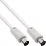 InLine Καλώδιο κεραίας 2x θωρακισμένο Ultra-Low-Loss >75dB λευκό 7m
