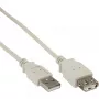 Καλώδιο επέκτασης USB 2.0 Type-A αρσενικό/θηλυκό InLine 34633 μπεζ 0,3m
