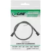 InLine καλώδιο Mini SAS HD SFF-8643 σε SFF-8643 με Sideband 1m